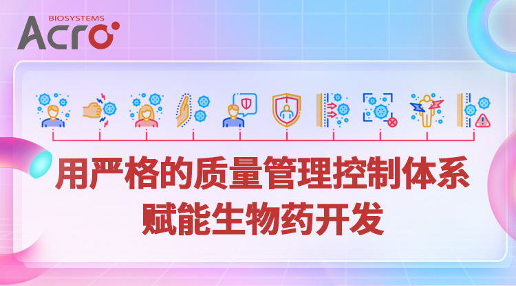 質量管理控制體系